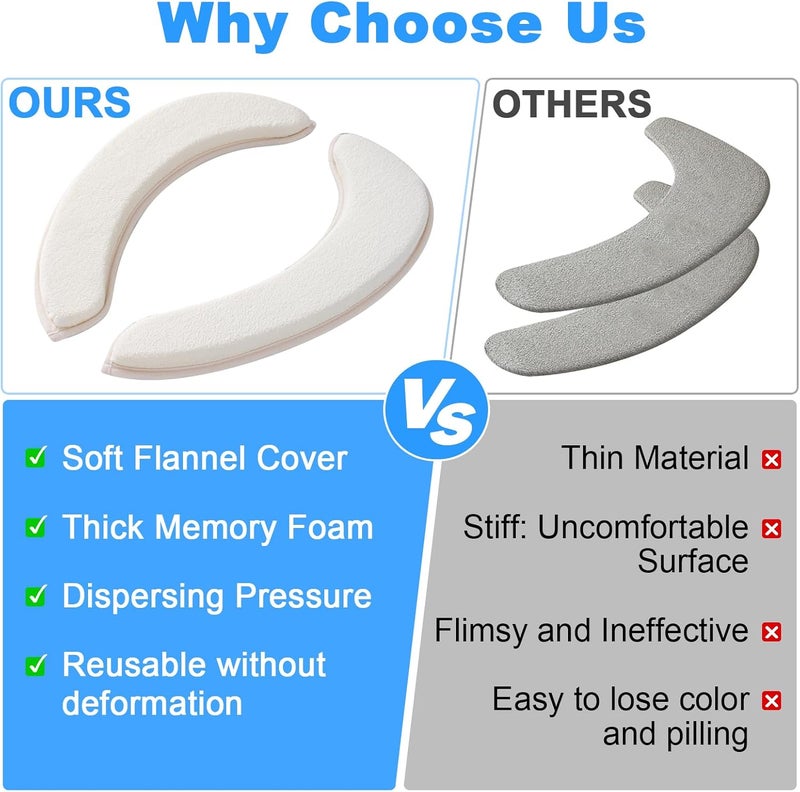 SHIEN Soft Thicker Flannel Bathroom Toilet Seat Cover, 2 Pack Non Slip Warmer Comfortable Seat Cushions with Memory Foam, Easy Install with Self-Adhesive Tape, Reusable Toilet Lid Cover (Off-White,Navy) - Image 4